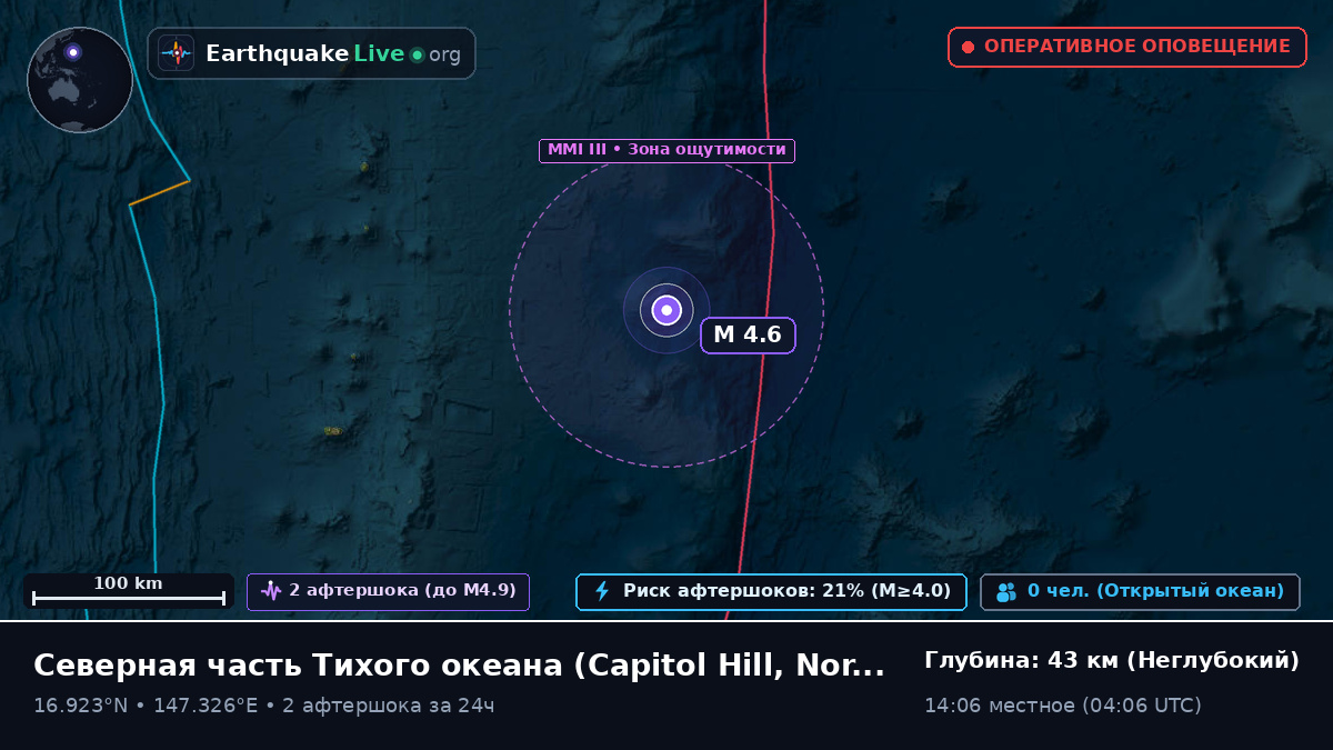 Северная часть Тихого океана (Northern Mariana Islands)