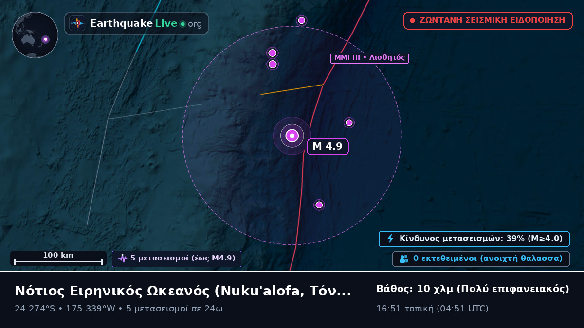 Νότιος Ειρηνικός Ωκεανός (Τόνγκα)