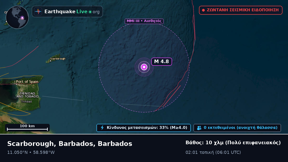Βόρειος Ατλαντικός Ωκεανός (Barbados)