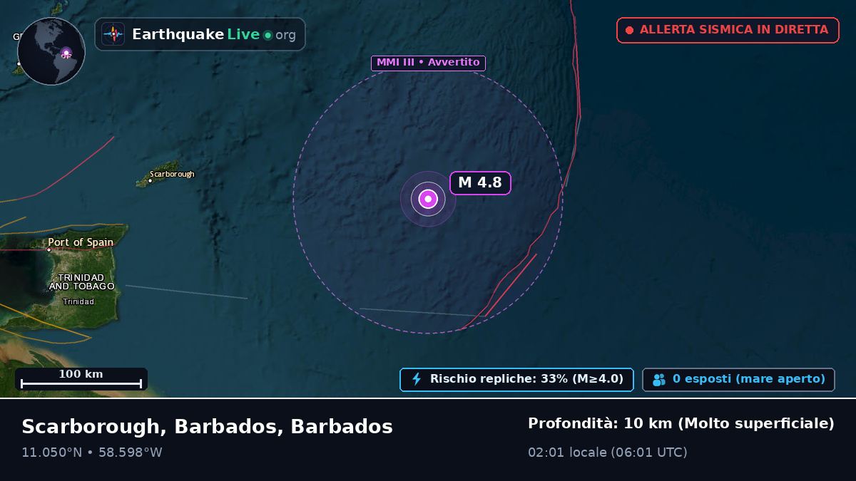 Oceano Atlantico settentrionale (Barbados)