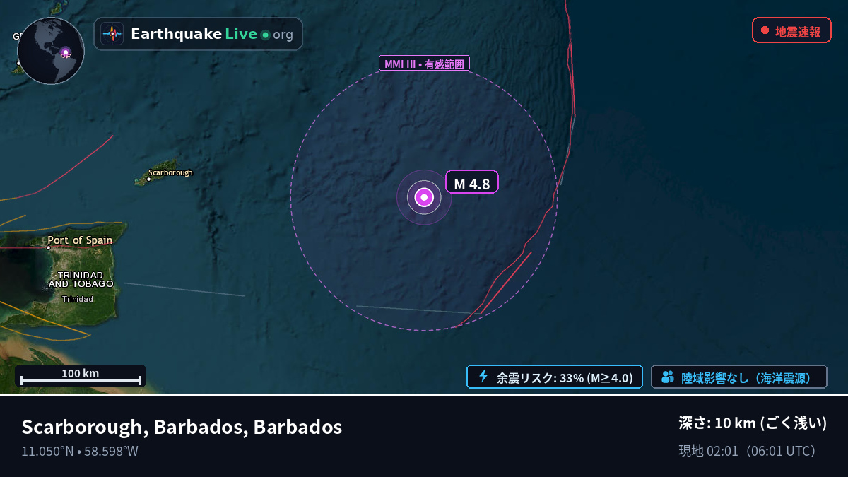 北大西洋 (Barbados)