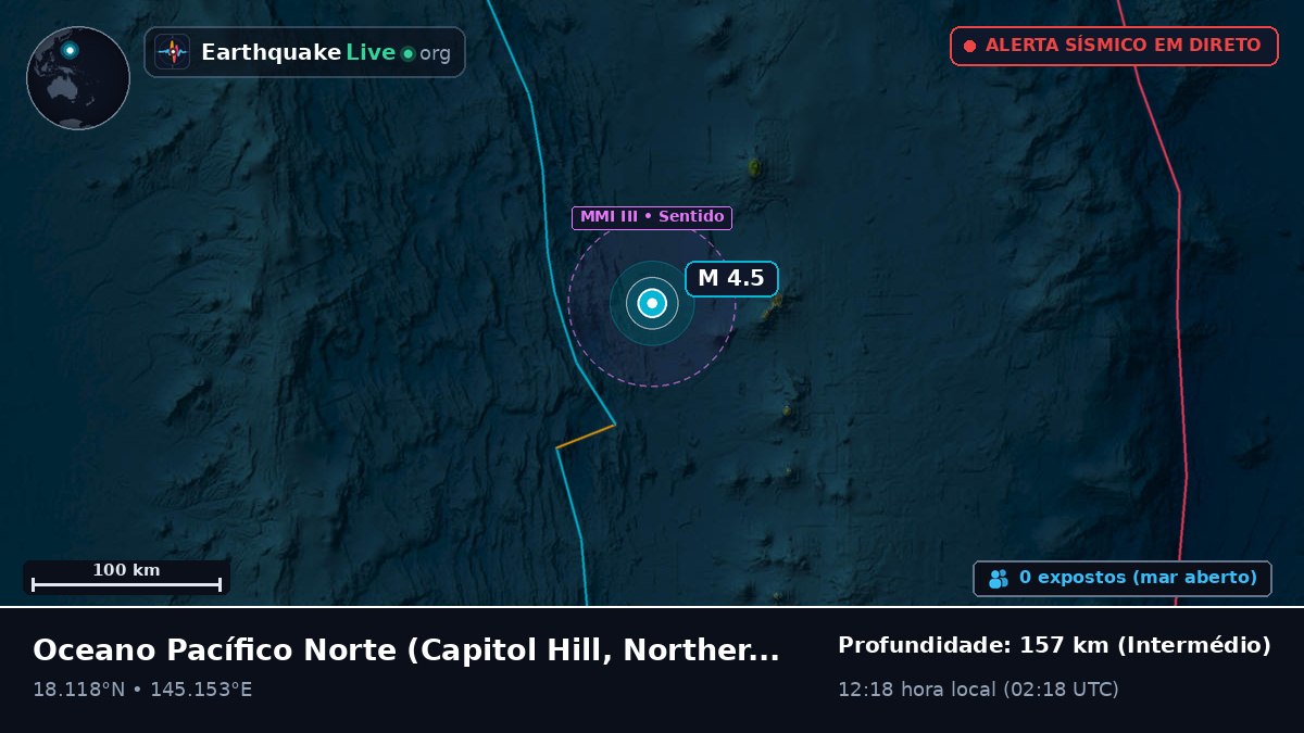 Oceano Pacífico Norte (Northern Mariana Islands)