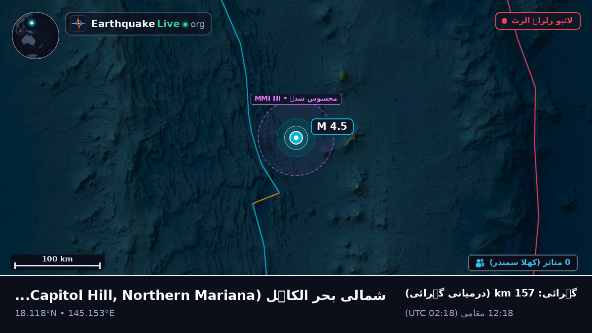 شمالی بحر الکاہل (Northern Mariana Islands)
