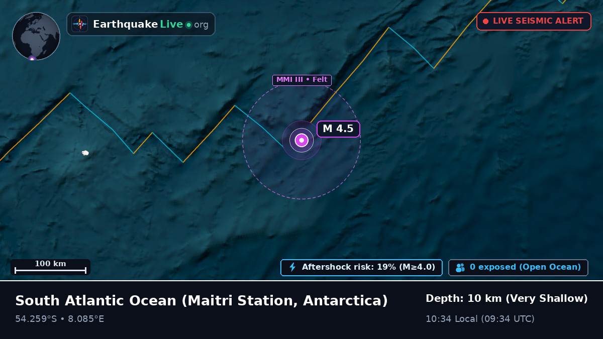 South Atlantic Ocean (Antarctica)