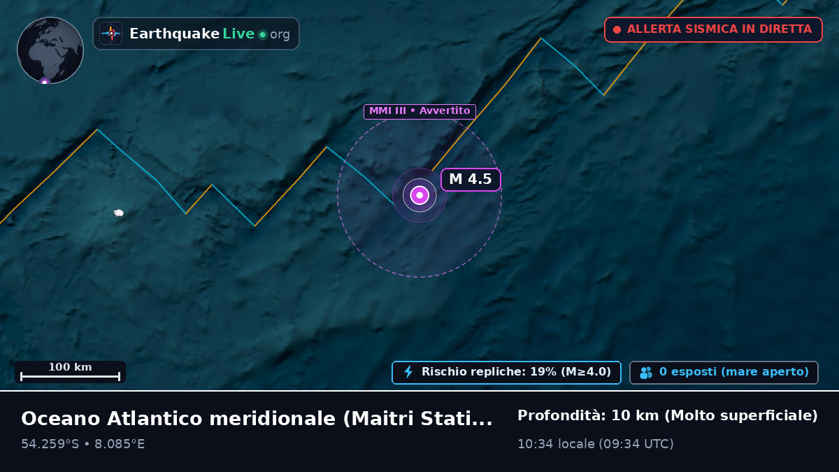 Oceano Atlantico meridionale (Antarctica)