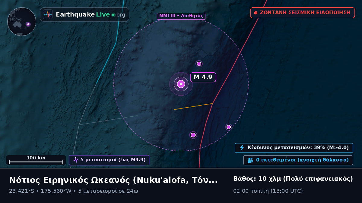 Νότιος Ειρηνικός Ωκεανός (Τόνγκα)