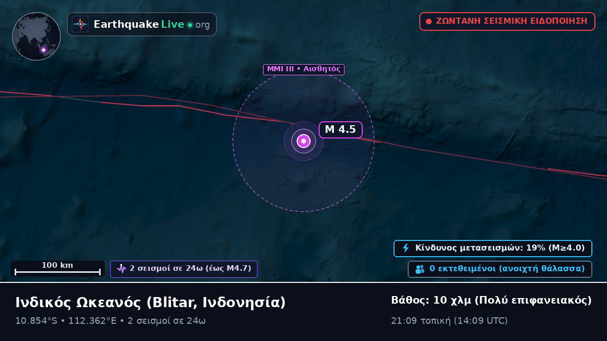 Ινδικός Ωκεανός (Ινδονησία)