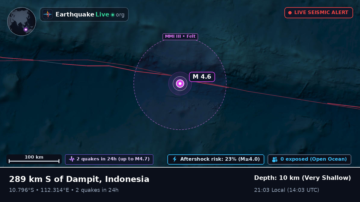 Indian Ocean (Indonesia)