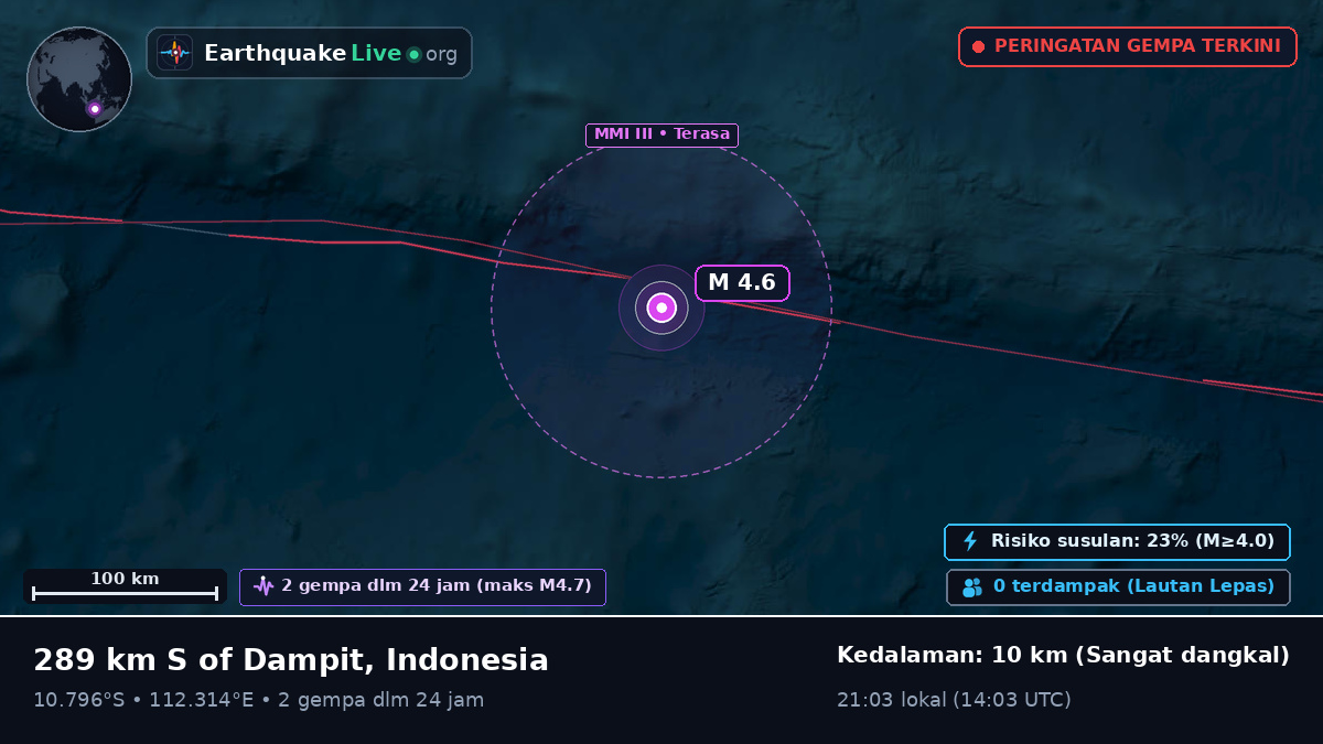 Samudra Hindia (Indonesia)