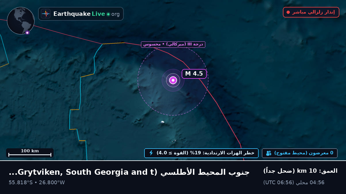 جنوب المحيط الأطلسي (South Georgia and the Islands)