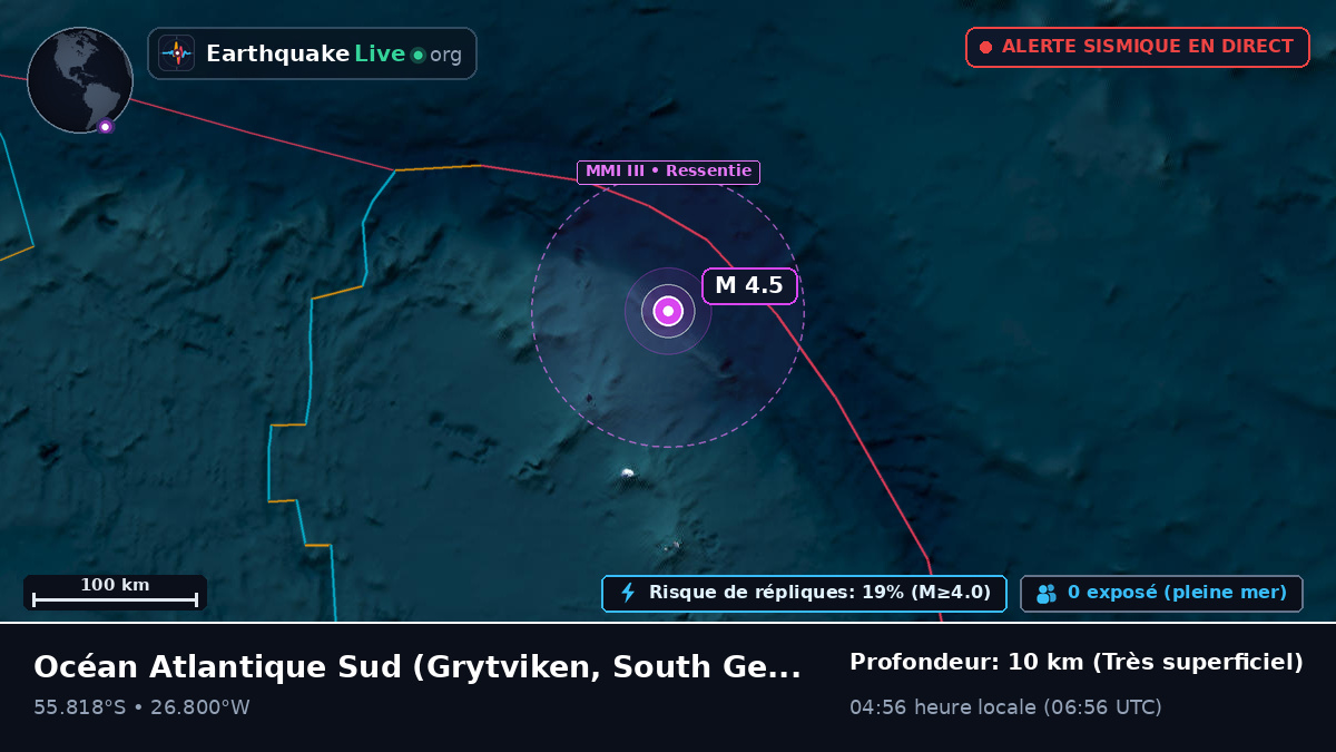 Océan Atlantique Sud (South Georgia and the Islands)