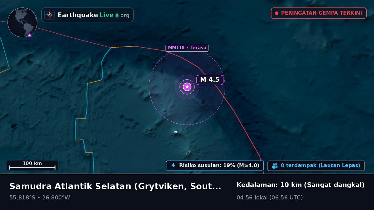 Samudra Atlantik Selatan (South Georgia and the Islands)