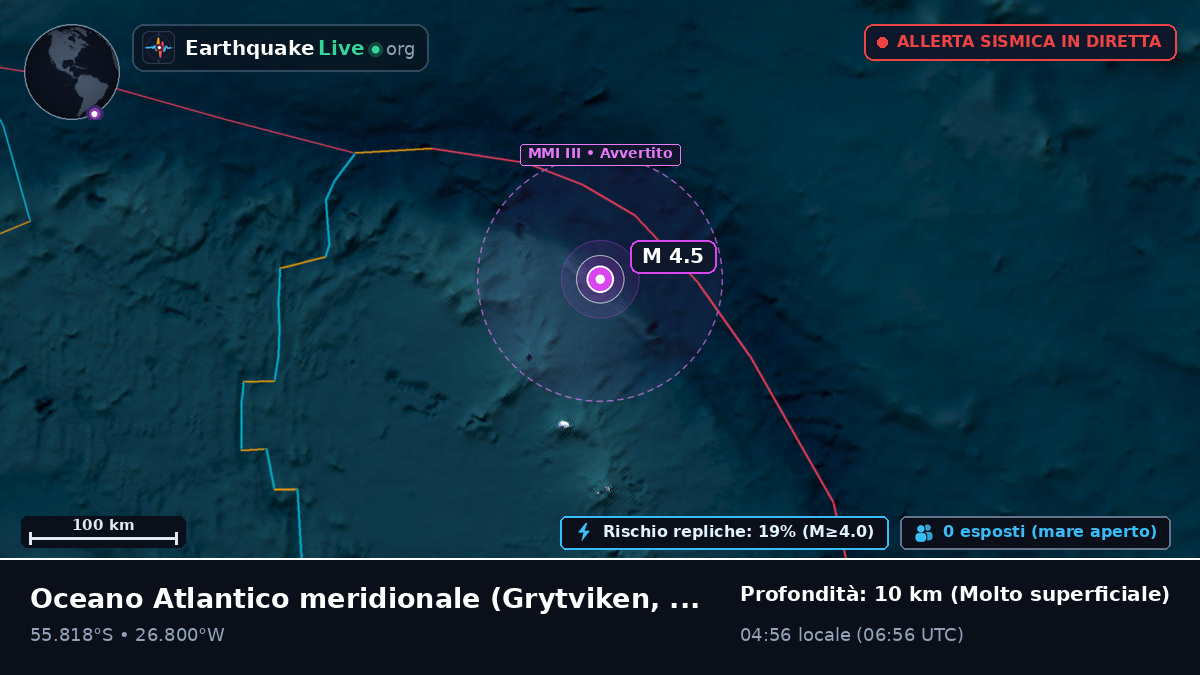 Oceano Atlantico meridionale (South Georgia and the Islands)