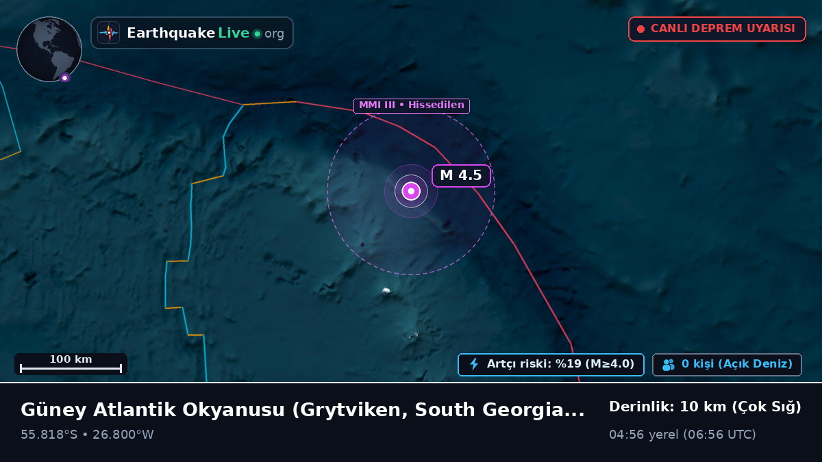 Güney Atlantik Okyanusu (South Georgia and the Islands)