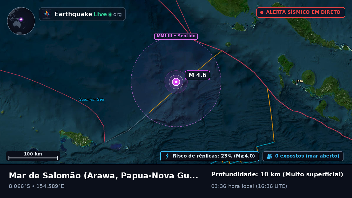 Mar de Salomão (Papua-Nova Guiné)