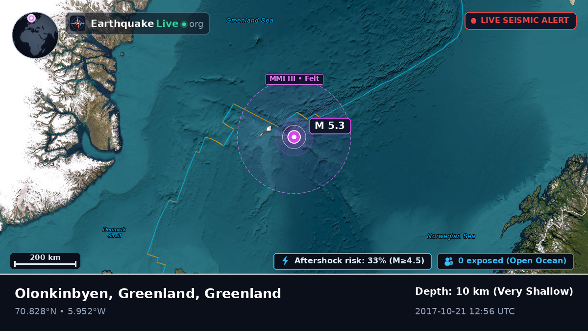 Arctic Ocean (Greenland)