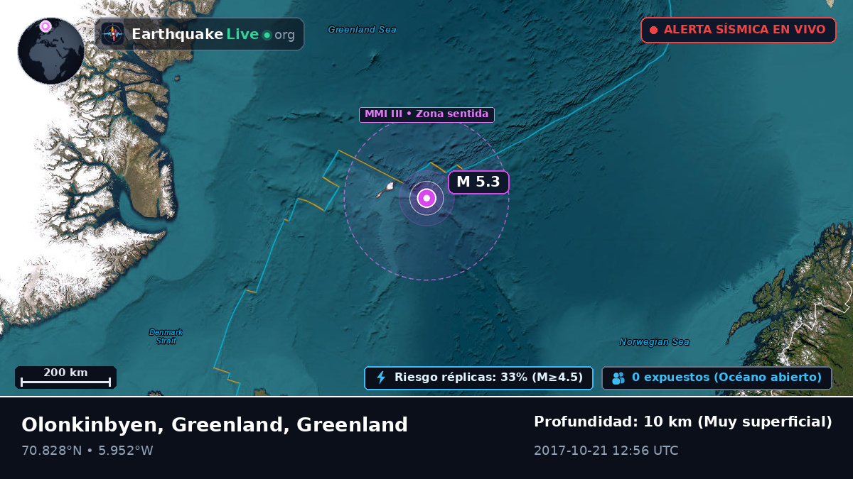 Océano Ártico (Greenland)