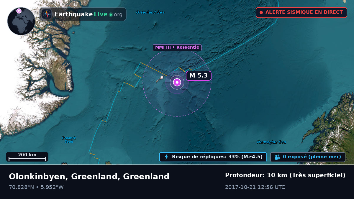 Océan Arctique (Greenland)