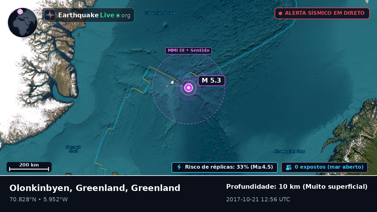 Oceano Ártico (Greenland)