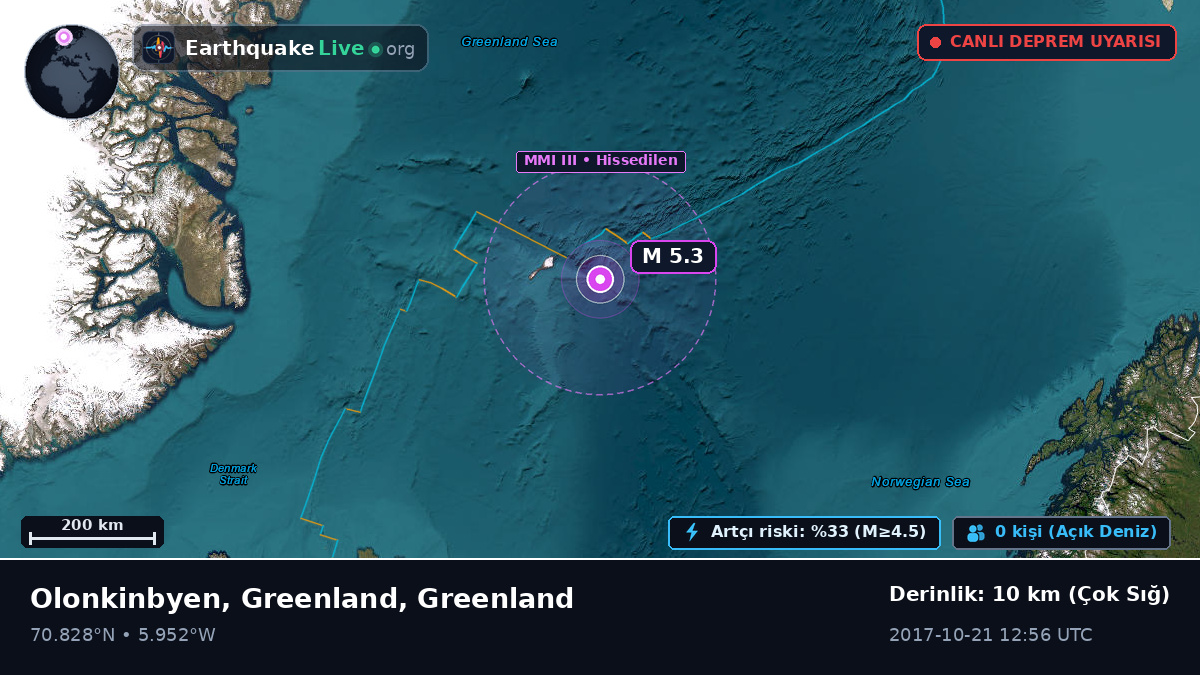 Kuzey Buz Denizi (Greenland)