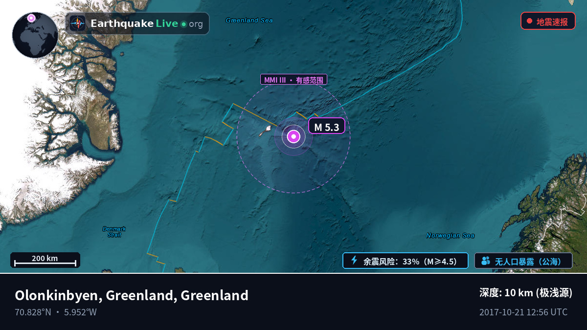 北冰洋 (Greenland)