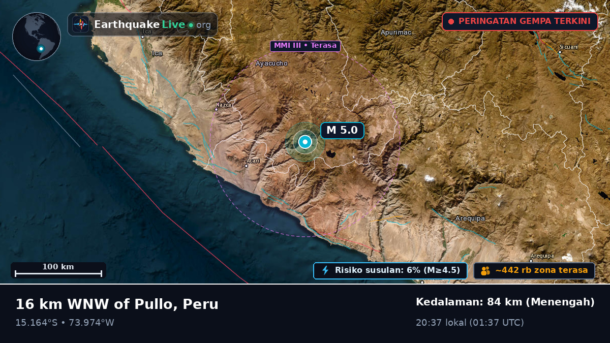 Apurímac, Peru