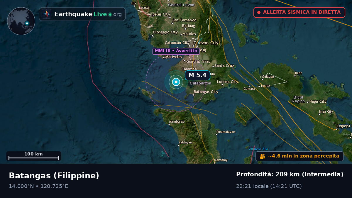 Batangas, Filippine