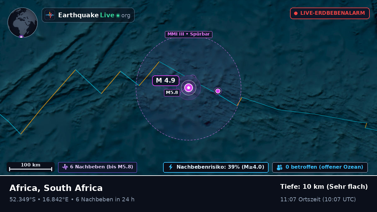 Südatlantik (South Africa)