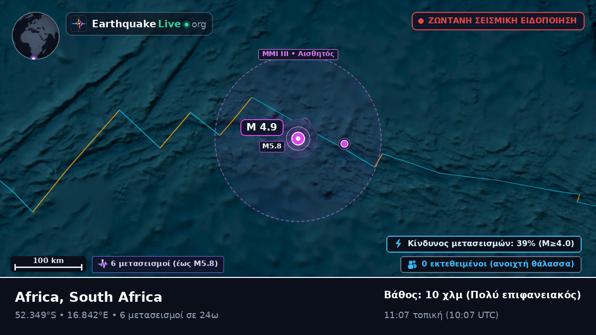 Νότιος Ατλαντικός Ωκεανός (South Africa)