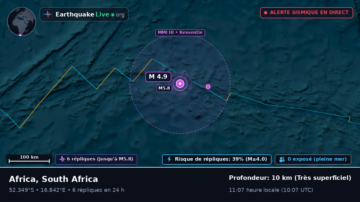 Océan Atlantique Sud (South Africa)