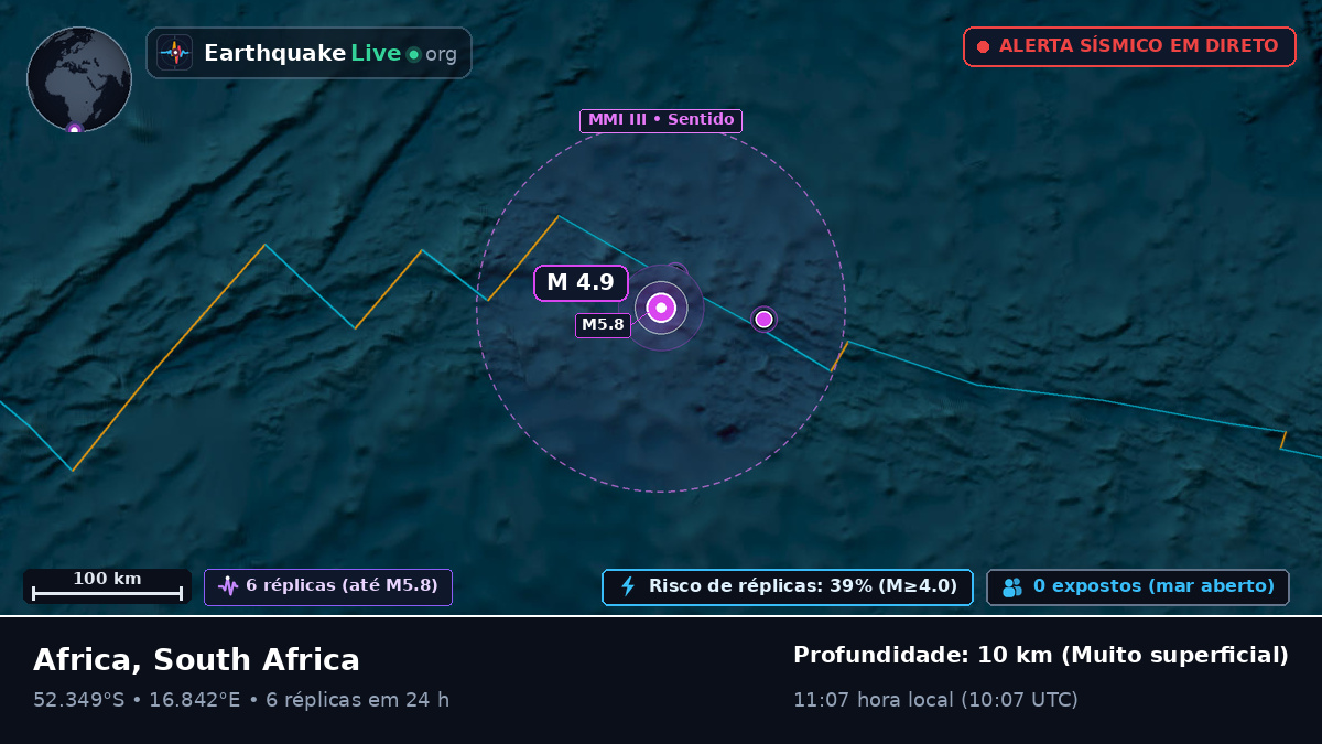 Oceano Atlântico Sul (South Africa)