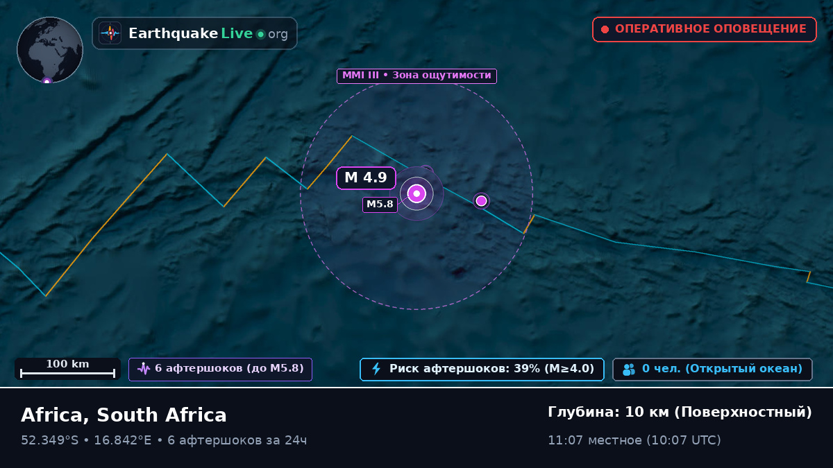 Южная часть Атлантического океана (South Africa)