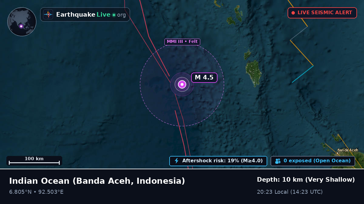 Indian Ocean (Indonesia)