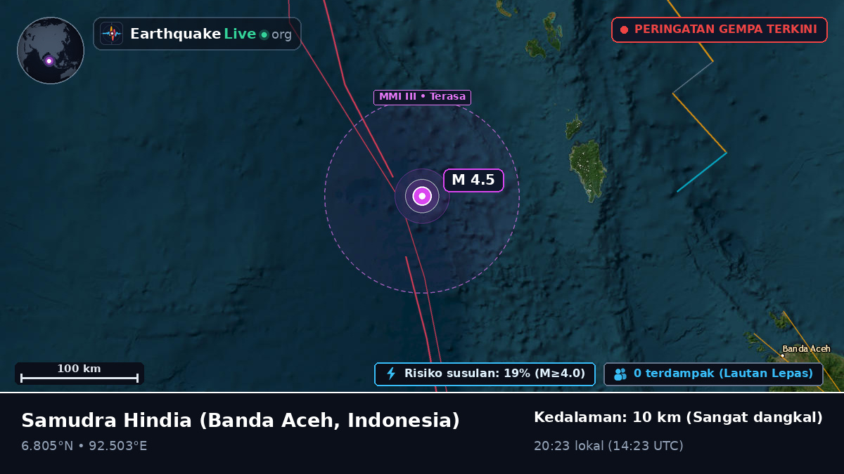 Samudra Hindia (Indonesia)