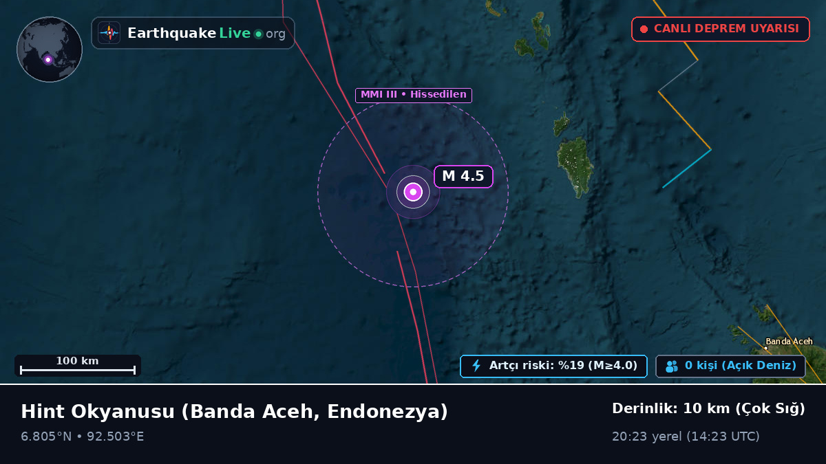 Hint Okyanusu (Endonezya)