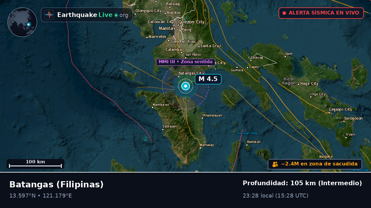 Batangas, Filipinas