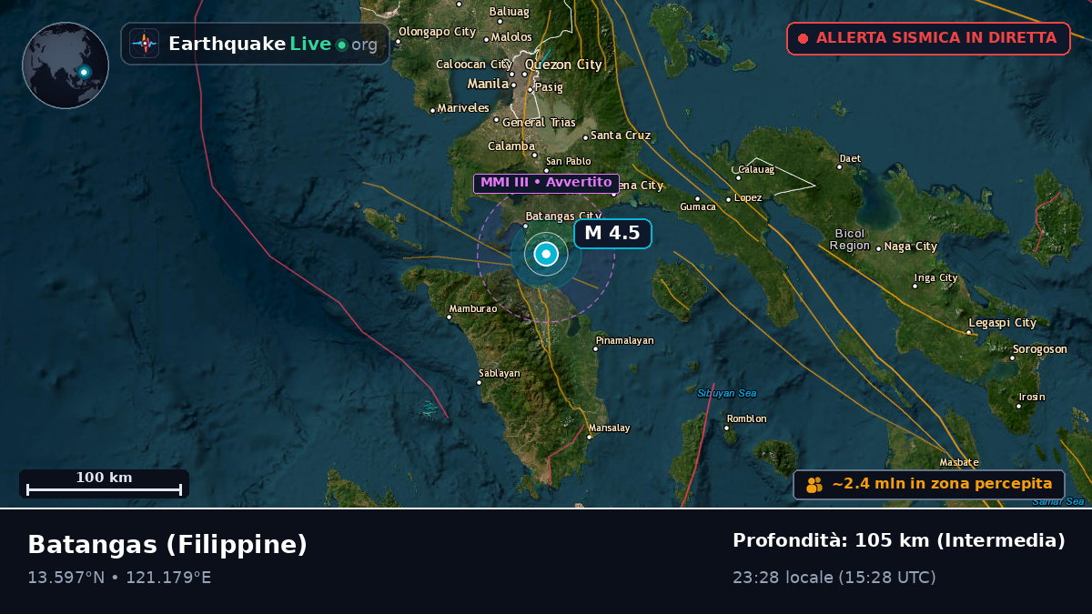 Batangas, Filippine