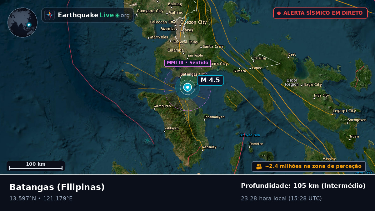 Batangas, Filipinas