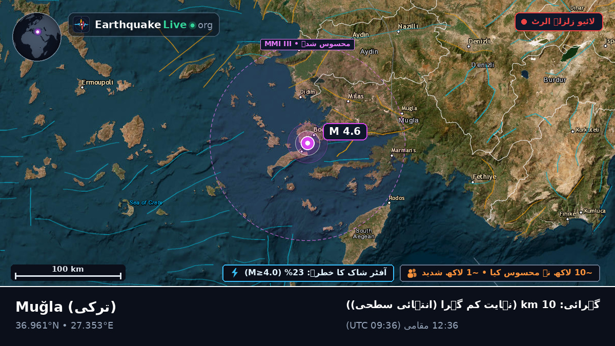 Mugla, ترکی