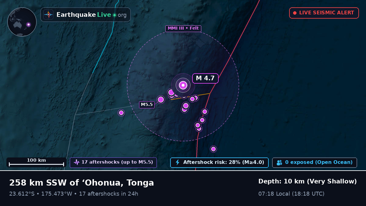 South Pacific Ocean (Tonga)