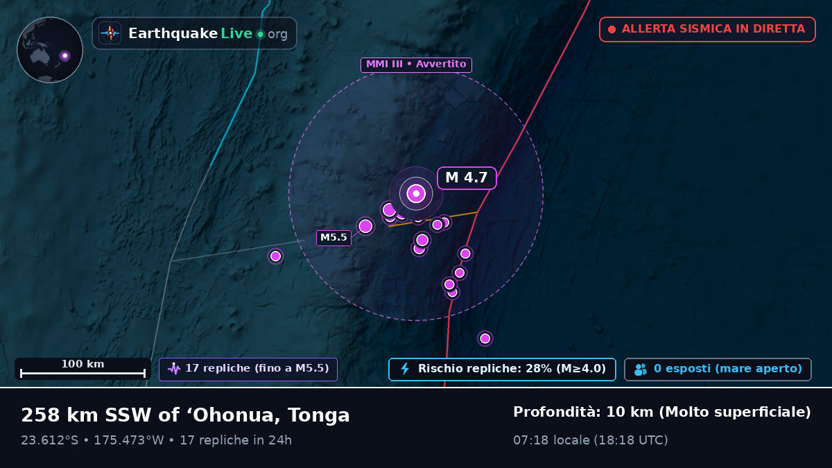 Oceano Pacifico meridionale (Tonga)