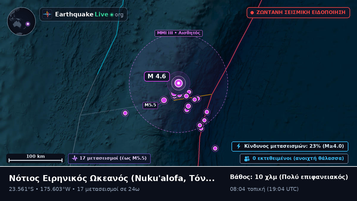Νότιος Ειρηνικός Ωκεανός (Τόνγκα)