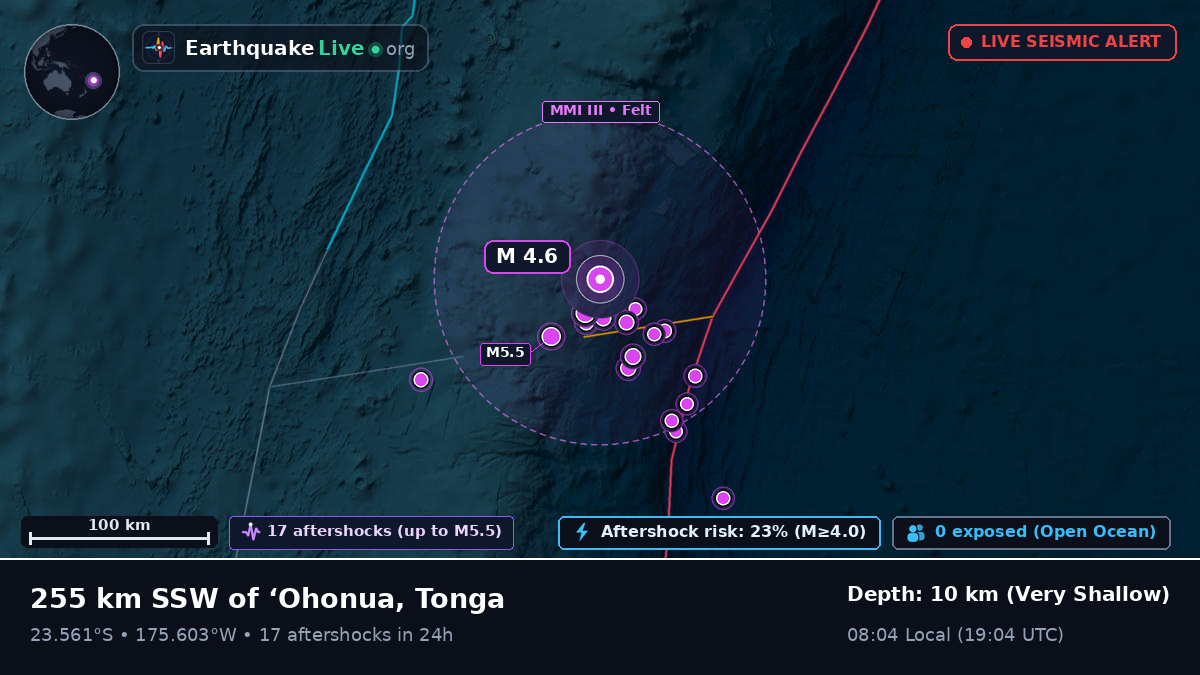 South Pacific Ocean (Tonga)
