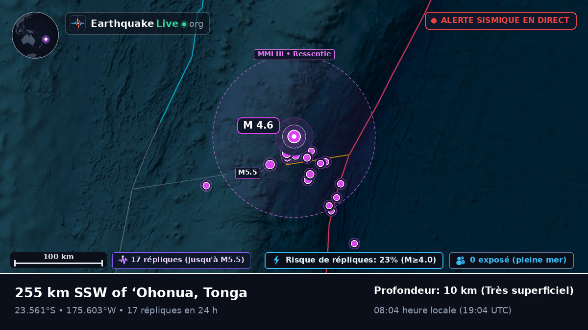 Océan Pacifique Sud (Tonga)