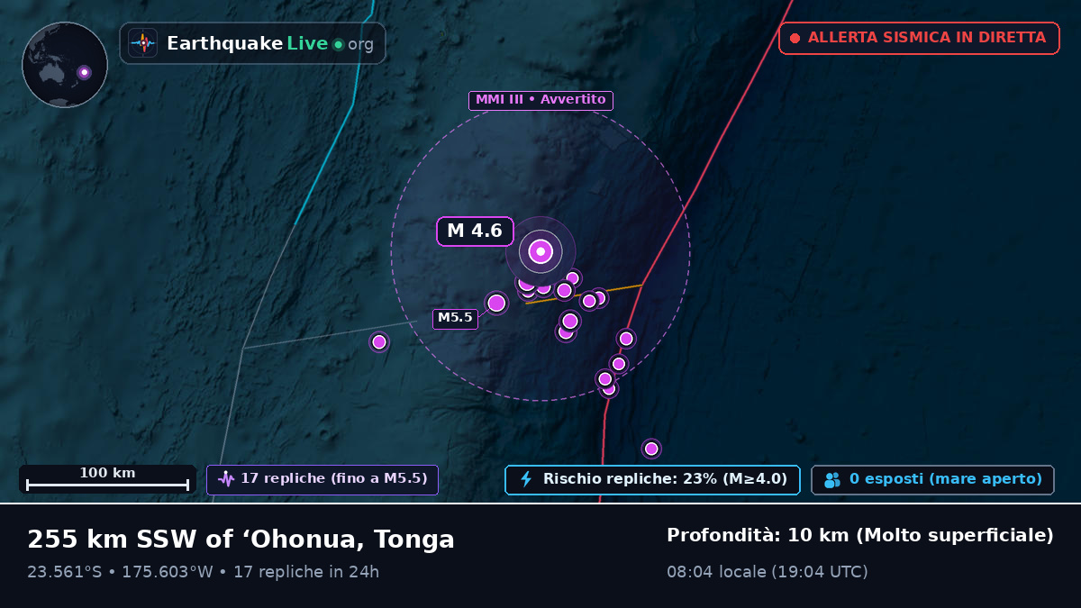 Oceano Pacifico meridionale (Tonga)