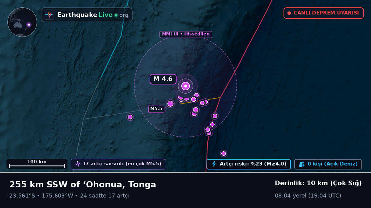 Güney Pasifik Okyanusu (Tonga)