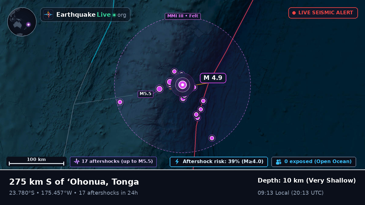 South Pacific Ocean (Tonga)