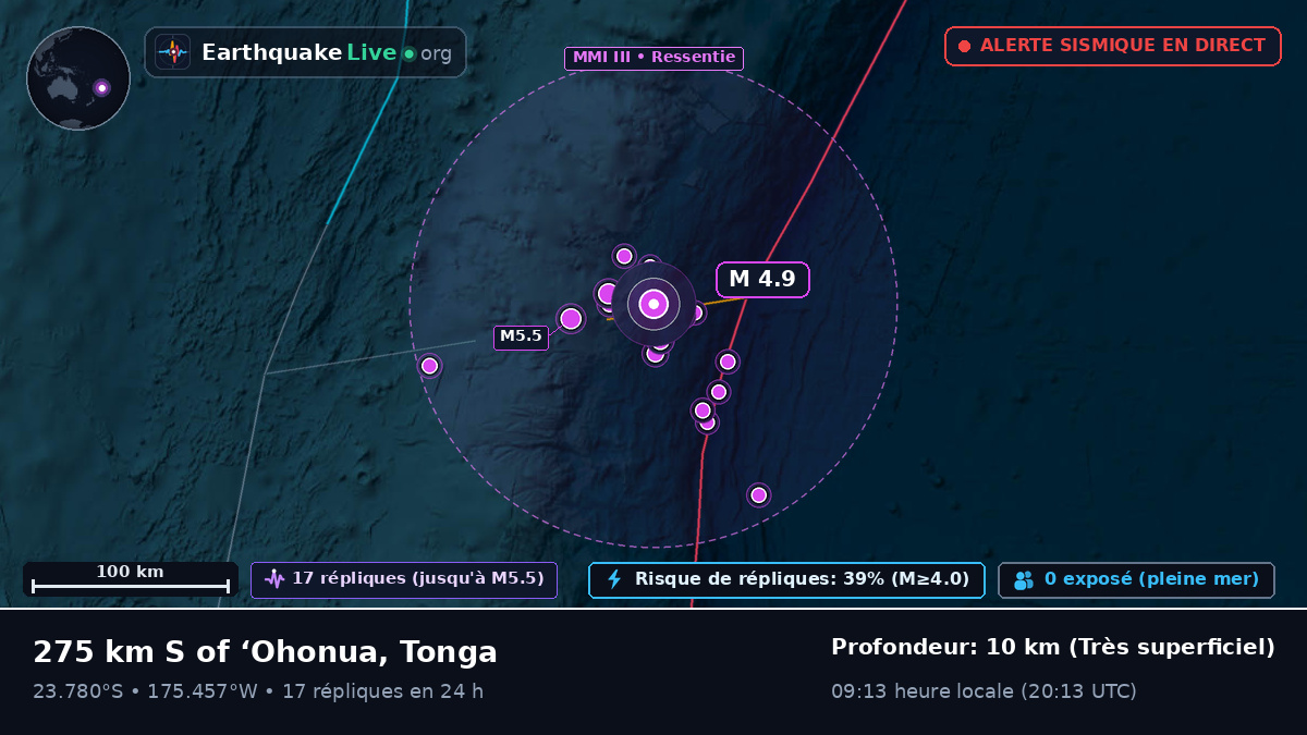 Océan Pacifique Sud (Tonga)