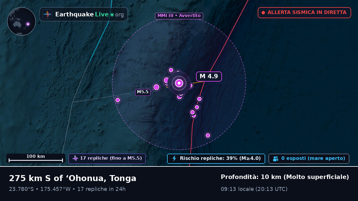 Oceano Pacifico meridionale (Tonga)