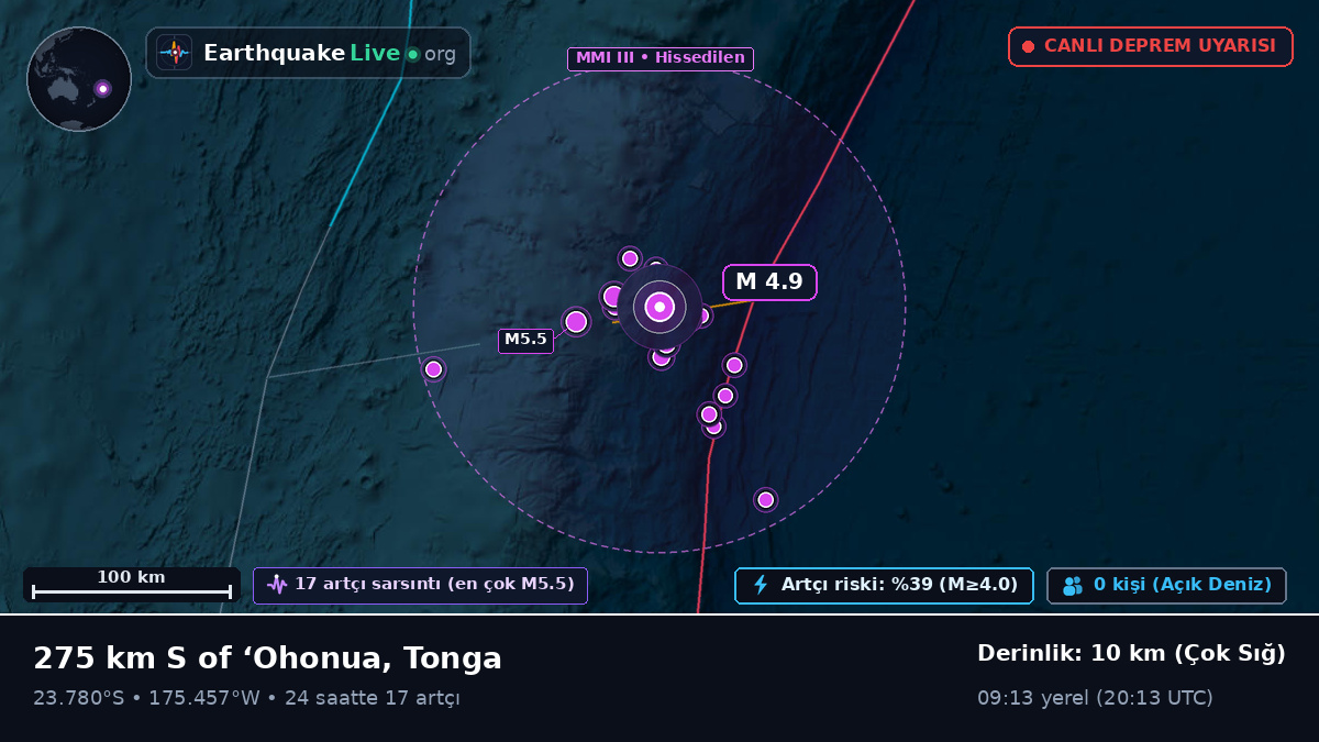 Güney Pasifik Okyanusu (Tonga)
